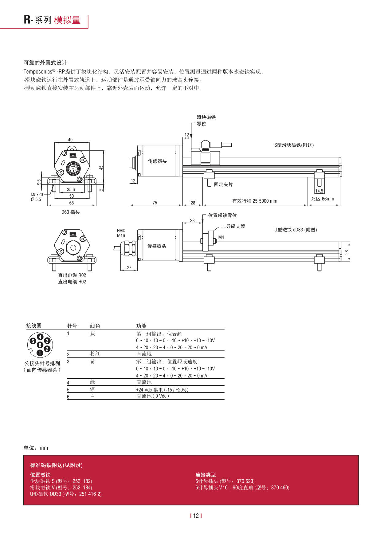高性能傳感器R系列_14.jpg